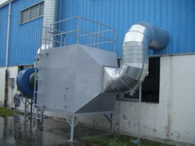 車(chē)間凈化工程